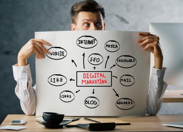What Are the Key Things to Look for When Choosing a Digital Marketing Agency?