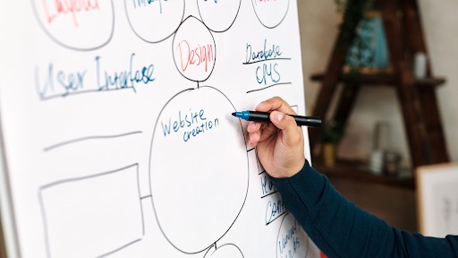How To Make The Most Of What Is Sports Marketing