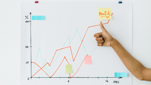 What Are The Functions Of Sports Marketing