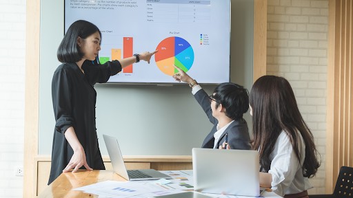 What Is The Life Cycle Of The Market